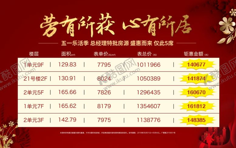 编号：56884209260526366141【酷图网】源文件下载-地产广告购房理由八大理由