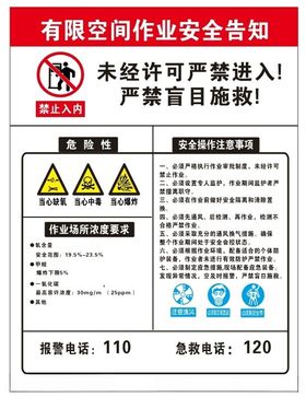 有限空间作业安全告知