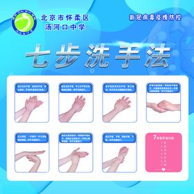 七步洗手法