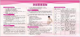 孕妇营养须知