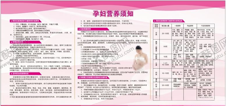 编号：59566810250025208634【酷图网】源文件下载-孕妇营养须知