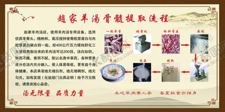 编号：52184607062224269699【酷图网】源文件下载-骨髓提取流程