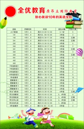 培训机构手机海报PSD分层