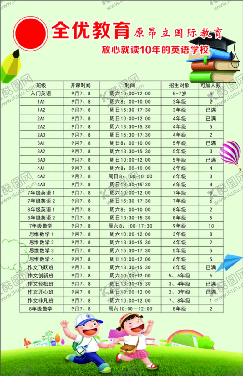 编号：27719201171452303237【酷图网】源文件下载-培训机构
