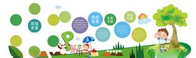 幼儿园文化墙德育关爱童学习地成长