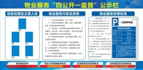 物业公示栏