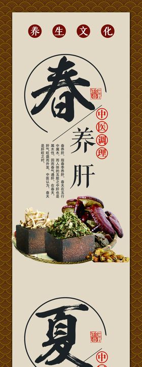 养生中医展板