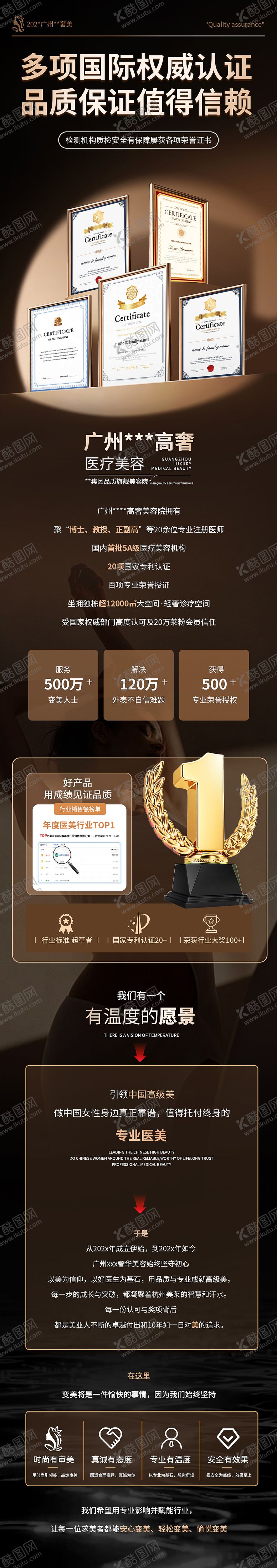 编号：90968311120105538851【酷图网】源文件下载-医美证书长图