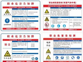 职业危害告知牌
