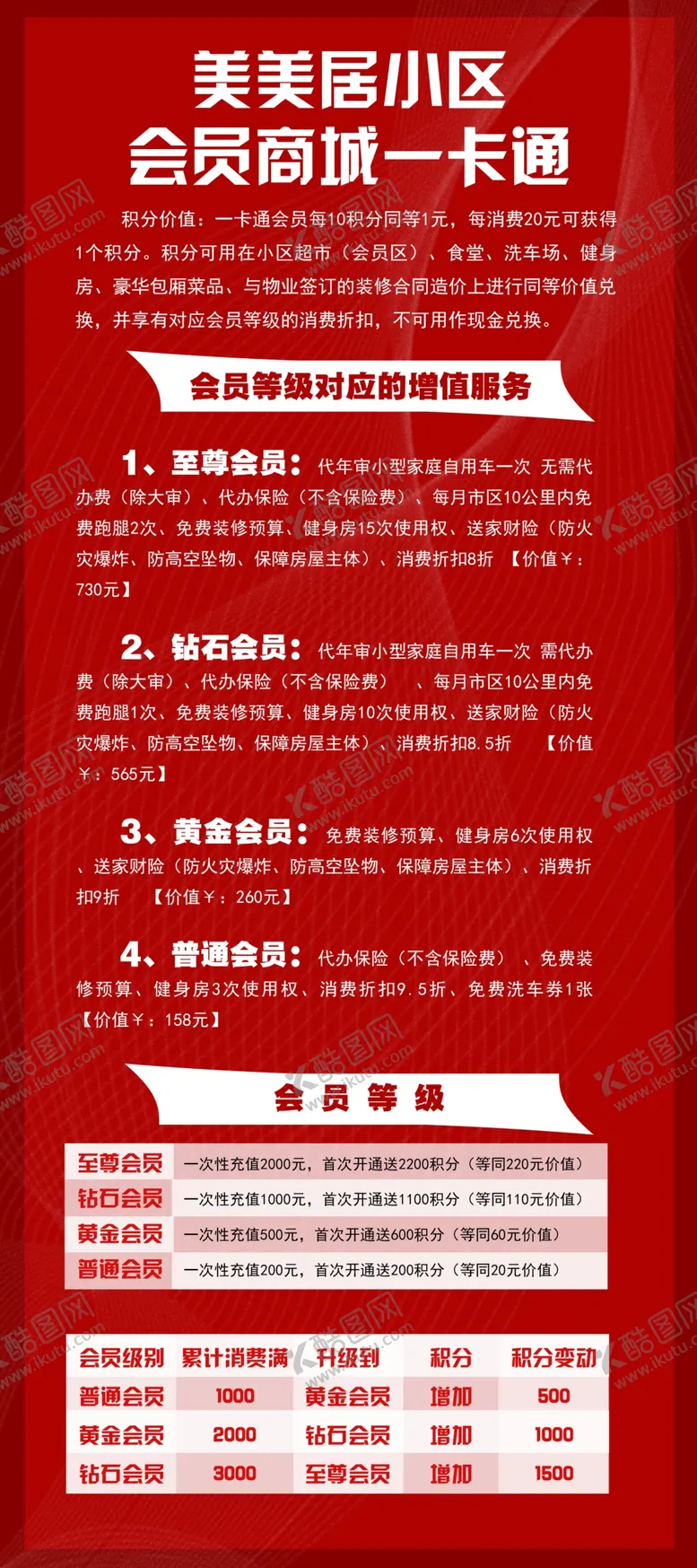 编号：35179707022233297865【酷图网】源文件下载-展架海报洗车汽车