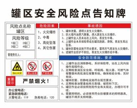 零位罐、储罐风险告知牌