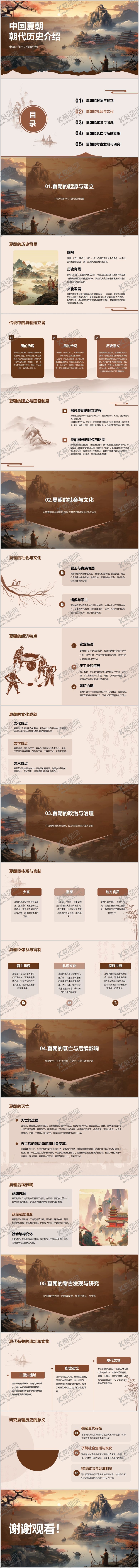 编号：32283805121526192919【酷图网】源文件下载-夏朝朝代历史介绍PPT