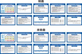 七牌一图安全警示标志工地