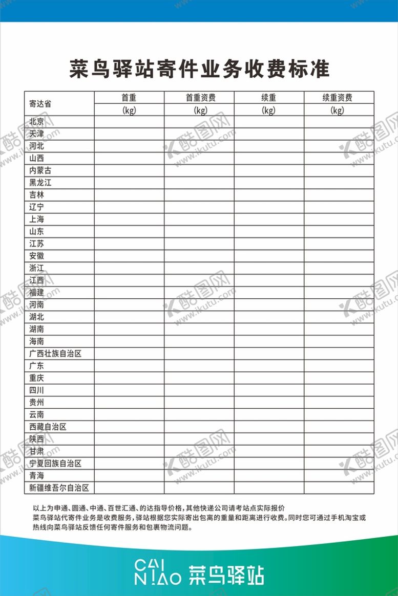 编号：72601909141600105046【酷图网】源文件下载-菜鸟驿站 地区收费 KT板 海报快递