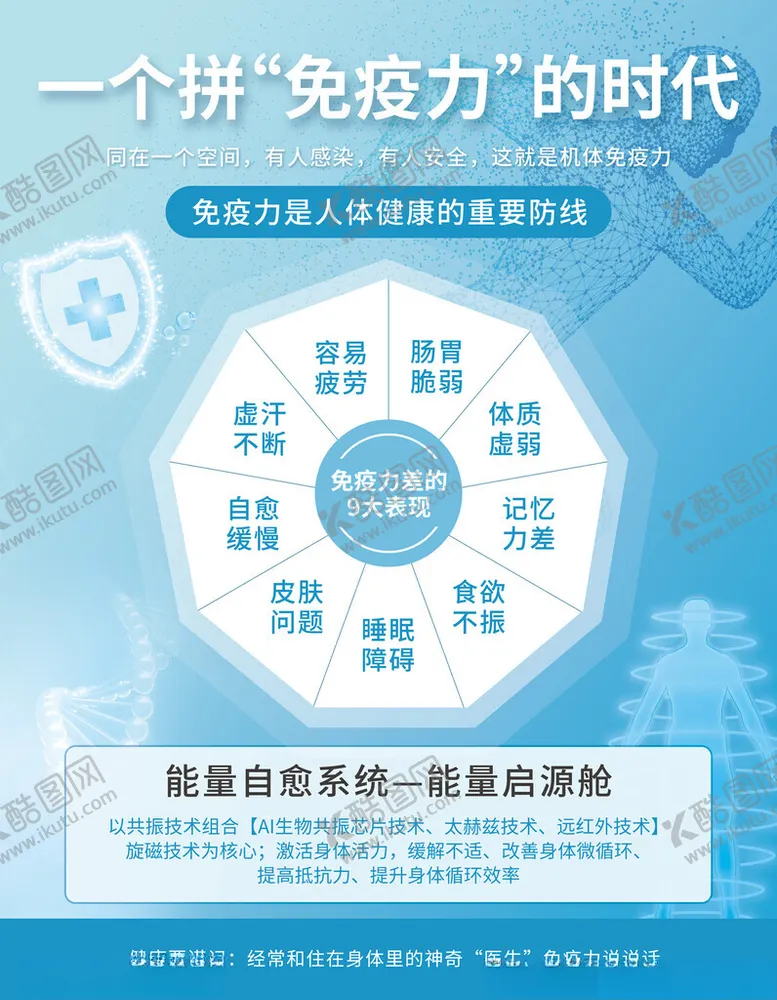 编号：88272902251808242940【酷图网】源文件下载-能量启源舱室海报
