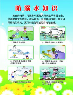 鸿达幼儿园防溺水知识宣传