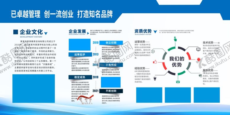 编号：80265903311906258456【酷图网】源文件下载-发展历程展板