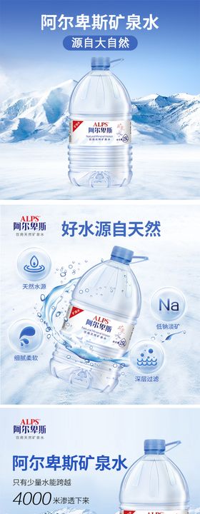 阿尔卑斯矿泉水15L详情页