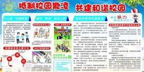 CDRX4防校园欺凌