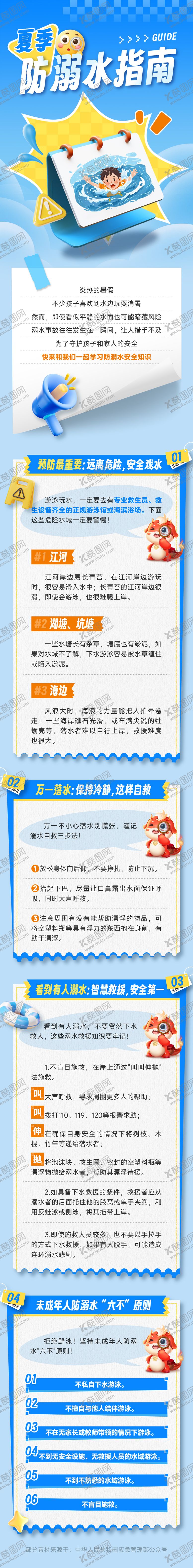 编号：80962509021700012102【酷图网】源文件下载-防止溺水指南