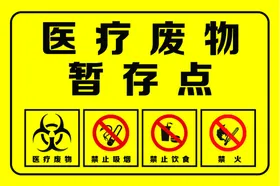 危险废物标识医疗医疗LOGO医疗医疗图