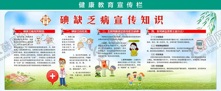 编号：78849804220840556959【酷图网】源文件下载-碘缺乏病宣传知识