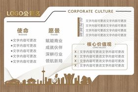 企业文化墙