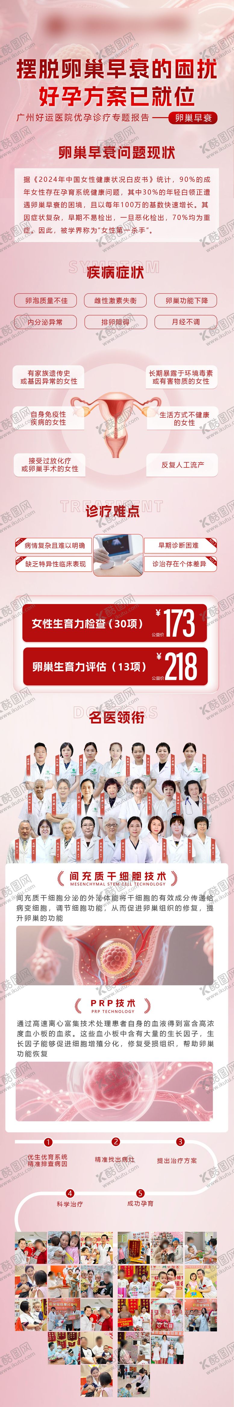 编号：91887210070516126636【酷图网】源文件下载-卵巢早衰好孕方案长图专题设计