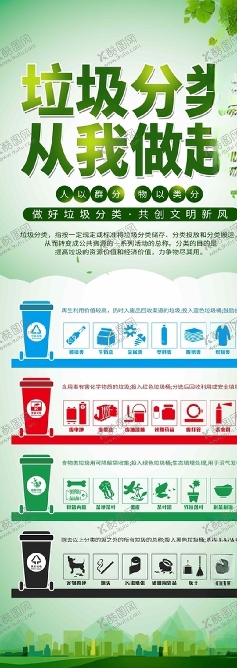 编号：67686607061445053234【酷图网】源文件下载-垃圾分类展架