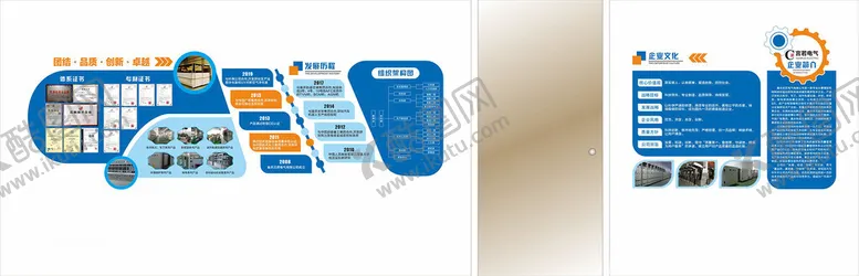 编号：94565402151519549111【酷图网】源文件下载-文化墙