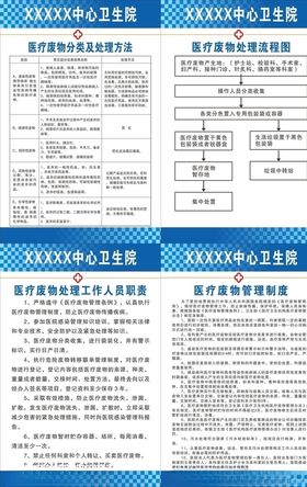 医疗废物制度流程图