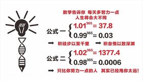 公式文化墙