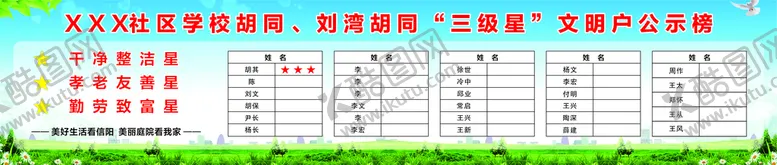 编号：30871910191153391595【酷图网】源文件下载-文明户公示榜