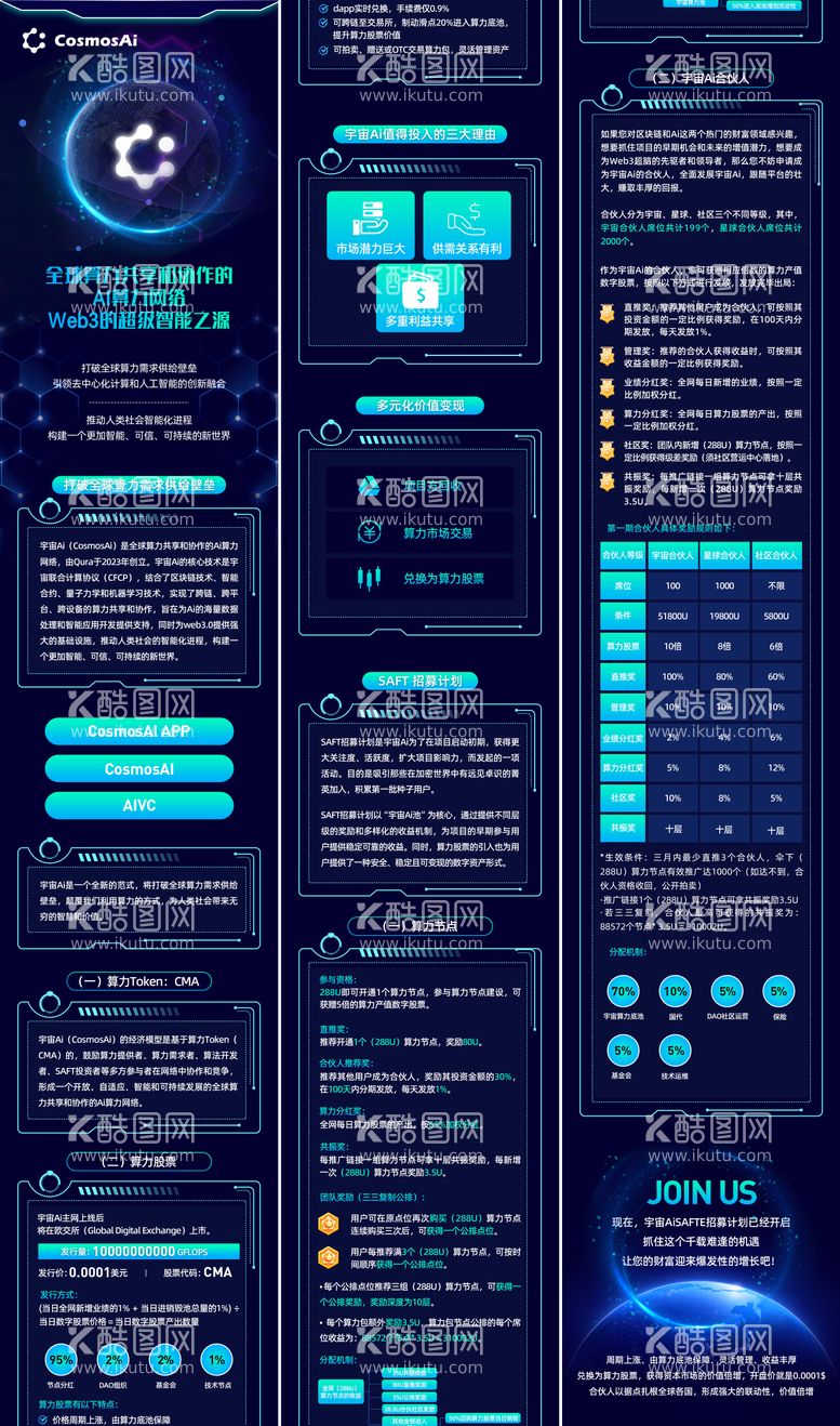 编号：41664611220732064780【酷图网】源文件下载-区块链长图