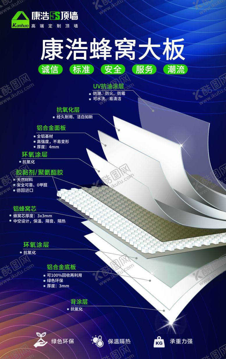 编号：39746901131939155090【酷图网】源文件下载-蜂窝吊顶海报
