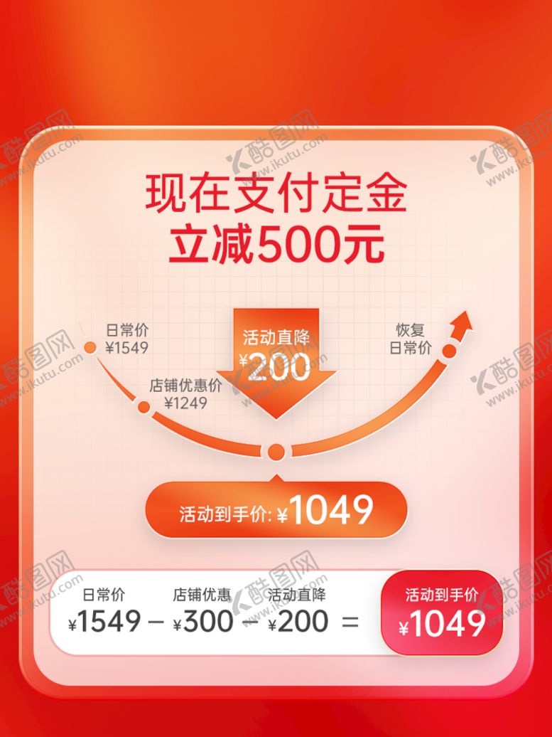 编号：92871609250411489035【酷图网】源文件下载-99聚划算主图价格曲线