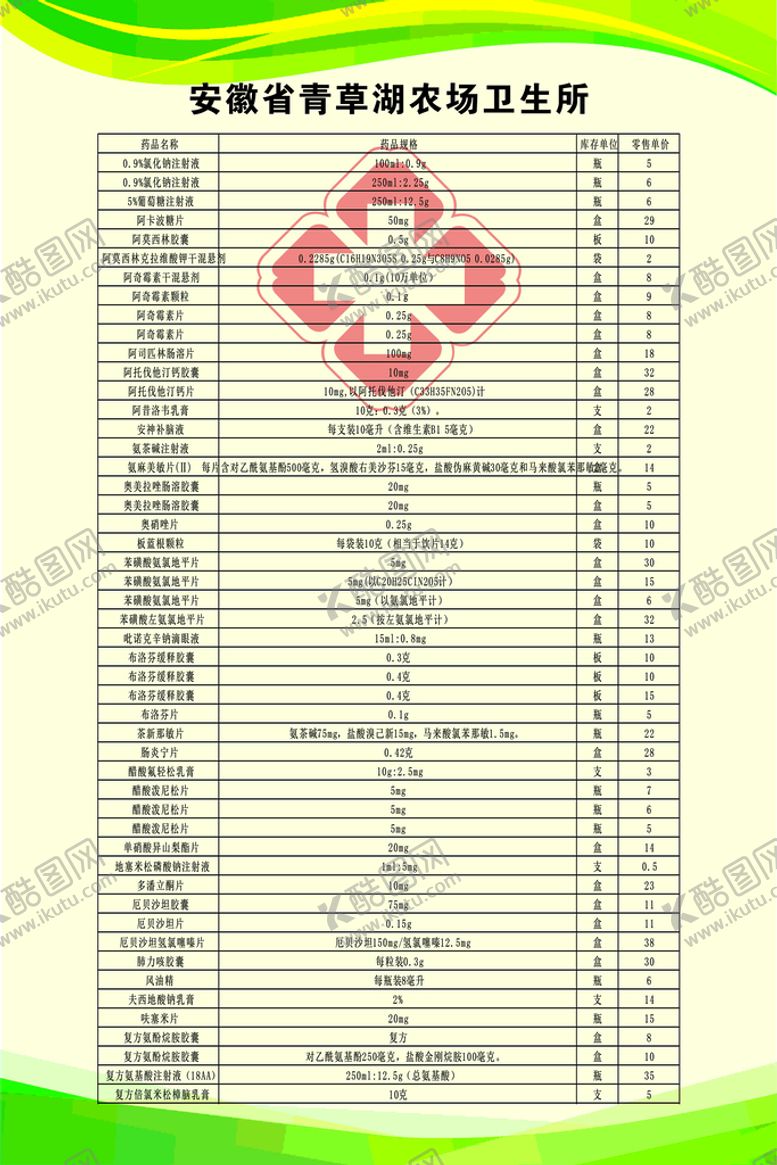 编号：59647401190110378694【酷图网】源文件下载-诊所常规药品价格