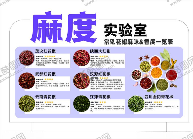 编号：51123909261918056197【酷图网】源文件下载-麻度实验室