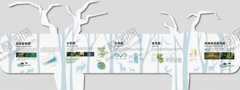 编号：92556605121018096425【酷图网】源文件下载-展板设计
