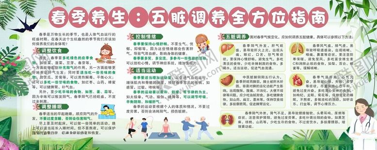 编号：52677202111738312854【酷图网】源文件下载-春季养生五脏调养宣传栏