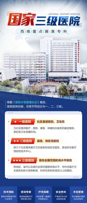 三级公立医院资质优势大楼海报