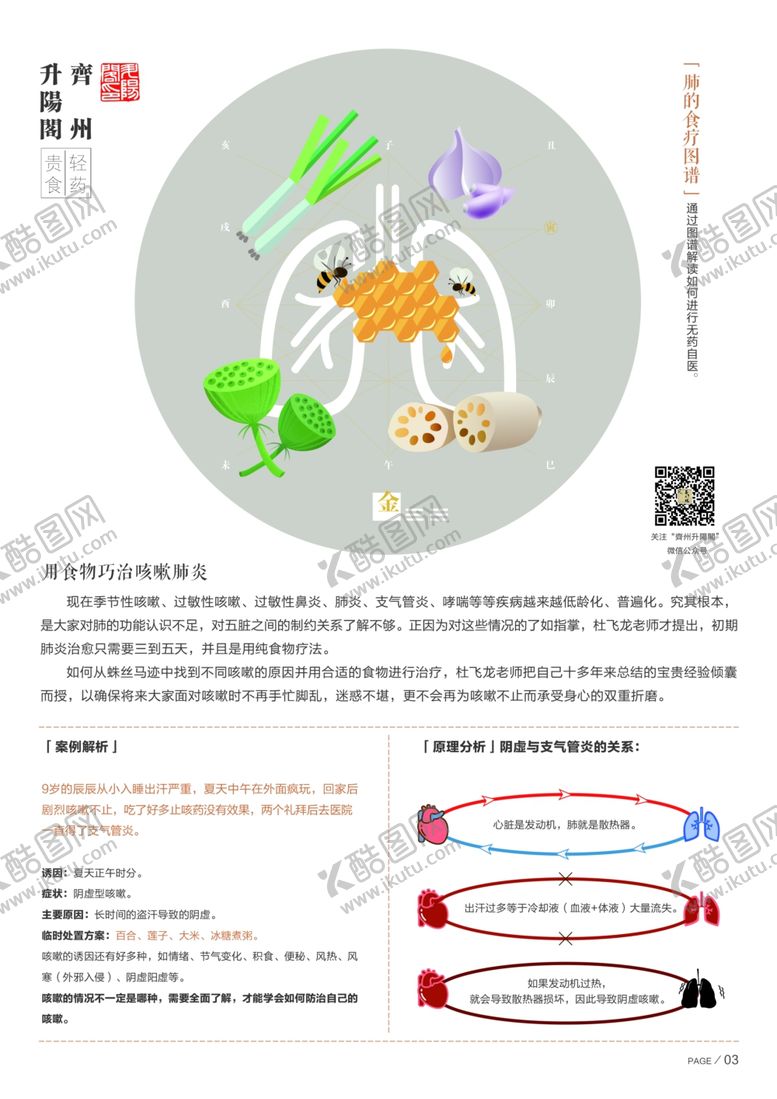 编号：98027006190945302036【酷图网】源文件下载-肺的图谱