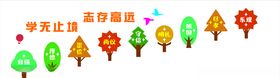 学校楼梯