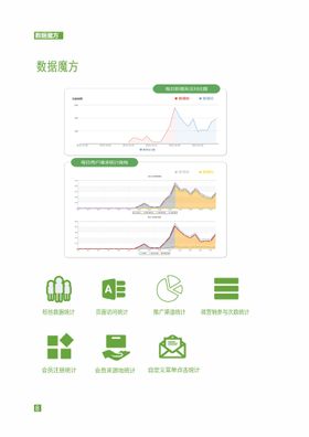 编号：84756310071302029730【酷图网】源文件下载-网络营销手册