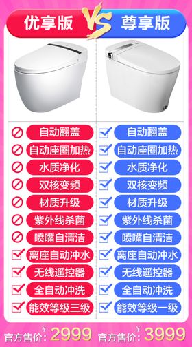 蓝绿色详情优势PK对比图