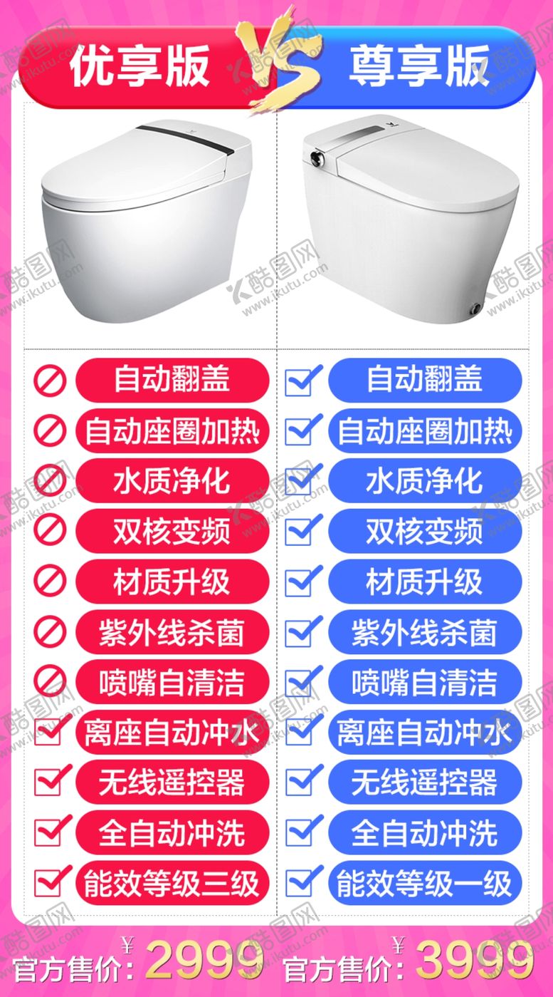 编号：12046407141326119559【酷图网】源文件下载-详情对比图