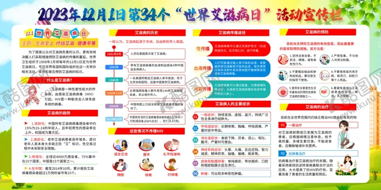 编号：18491712132124041984【酷图网】源文件下载-艾滋病展板