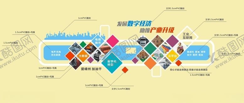 编号：43898009101021405808【酷图网】源文件下载-企业文化墙