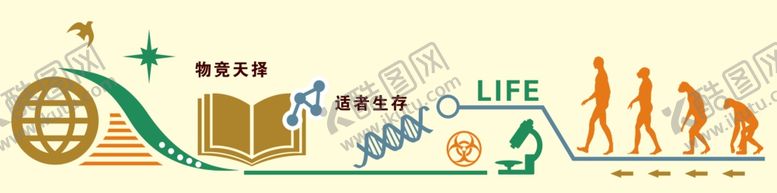 编号：92689902211908399671【酷图网】源文件下载-生物教室