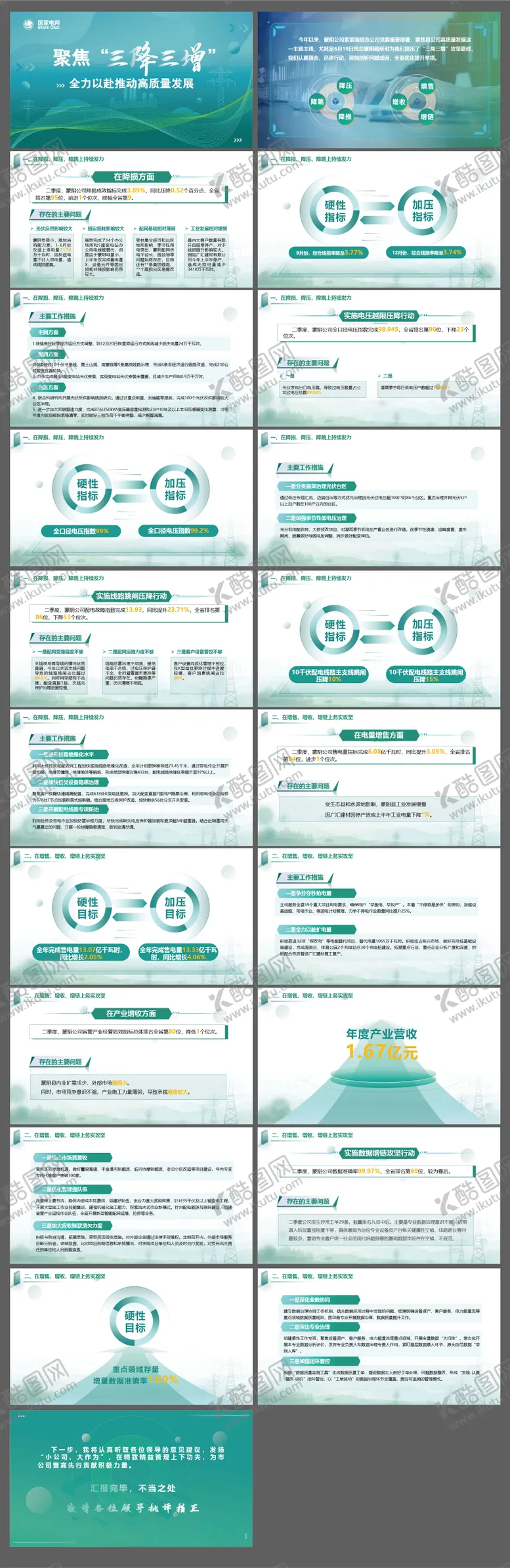编号：55161404230906214752【酷图网】源文件下载-电网PPT 